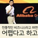 알리바바 이미지