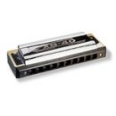 하모니카 마스터 이미지