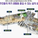 한성필하우스아파트경로당 이미지