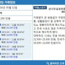 신나무실공인중개사사무소 매일경제