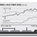 (주)대양글로벌 이미지