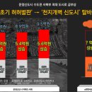 탄현초교(병설) 이미지