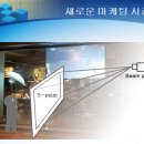 대한협동조합 이미지