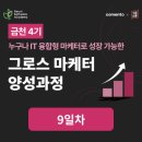 NEW카오스PC | 새싹 금천4기 그로스 마케터 양성과정 9일차 - 생성형 AI⑵