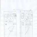 정라초교 이미지