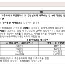 부흥종합건설(주) 이미지