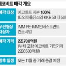 태영인터내셔널