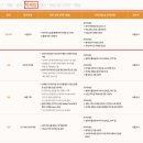 [고언니] 대웅제약 인턴 면접 후기 / 2021 상반기 / 대웅제약 마케팅 시장분석 포지션 면접 질문