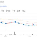 수출대로-36 이미지