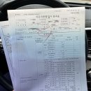 커핀그루나루북천안디티/북천안현대서비스지점 | 천안 자동차 종합검사 '북천안 현대블루핸즈'/검사수수료