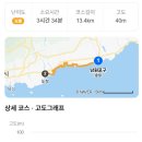 씨유 공항마을점 | 제주올레길 5코스 후기 1탄_ 동백꽃 보려고 걸었다