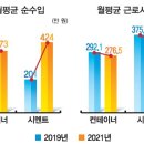 선장대형카 이미지