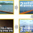 클린상회 - 제주시 신광로 59 | 클린상회