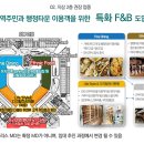 신세대타운상가 이미지