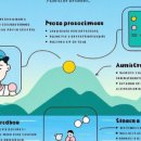 화인안과의원 이미지