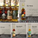 더위스키 이미지