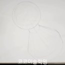 코코미술학원 이미지