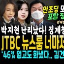 나토의 전쟁소모품으로 자청해나선 미련둥이들/종미노복들이 차리는 《칠갑잔치상》 이미지