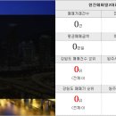 황금박사공인중개사사무소 이미지