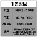 신월시장약국 이미지