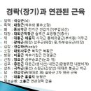 안박치과 이미지