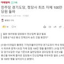 민주당 경기도당, 정당사 최초 자체 100만 당원 돌파 이미지