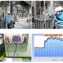 삼천리광명열병합 태양광발전소 | '삼천리' 도시가스사업의 선두주자!! 알아보자!!