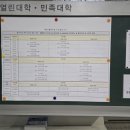 방송통신대 앞 | 방송통신대 부산지역 수업 후기, 주차 꿀팁까지