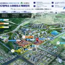 (재)대구테크노파크혁신디바이스센터 | 지역 맞춤형 스마트도시 조성으로 편리한 일상과 혁신산업 성장을 함께!