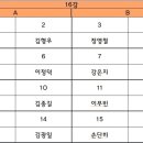 커피 브루잉 이미지