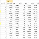 한솔디케이 이미지