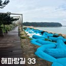 동해시-33 | 동해 해파랑길33 추암역-묵호역