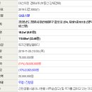 합포로-1 이미지