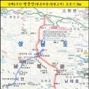 현촌2로 이미지