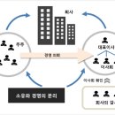 주식회사 틀