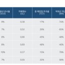 올샵 이미지