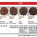 별따라커피