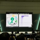 월드 IT쇼 2024 최신 ICT AI 기술 만나 볼 수 있는 전시회 시작!