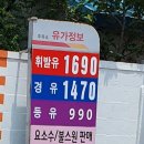 제주지역 휘발윳값 1700원대 육박 이미지