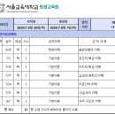 명리학(중급) 이미지