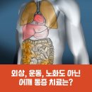 대연정형외과의원 이미지