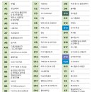 젝게코 앤 쥬 네이버블로그