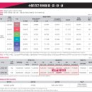 수청1로 네이버블로그