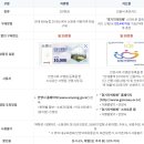 안양남대문안경 이미지