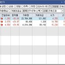 폴라리스파트너스 이미지