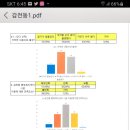 감전동행정복지센터 이미지