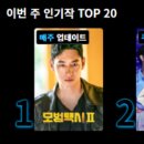 (주)대신택시 이미지