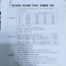 F6400 이미지