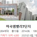 GS25 마곡10단지 이미지