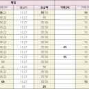오산4리 이미지